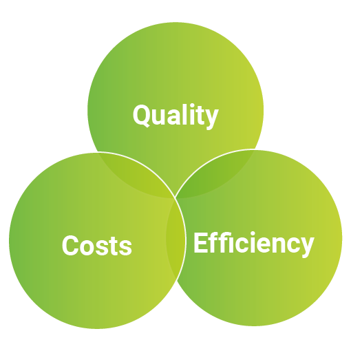22-SM-Klebetechnik-en SM Klebetechnik Werte